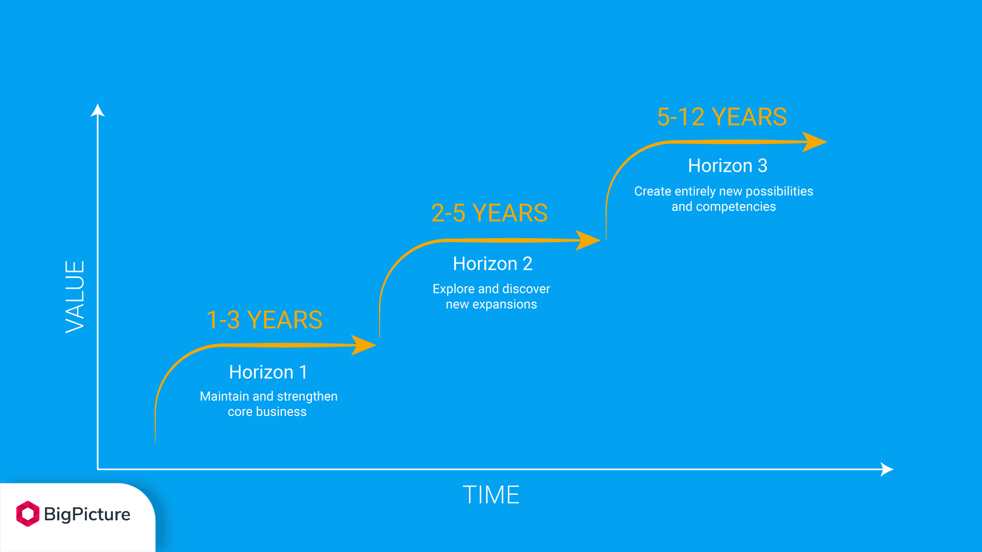Product-Management-Framework-4-1.png