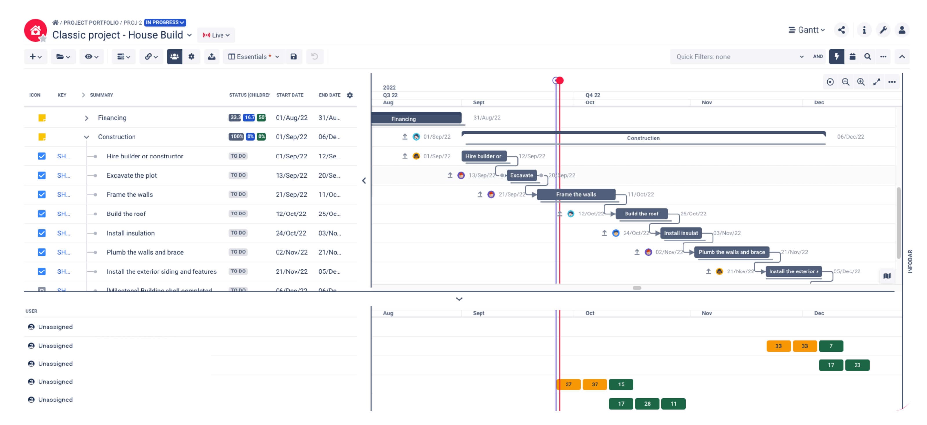 The Gantt chart combined with Resources in BigPicture
