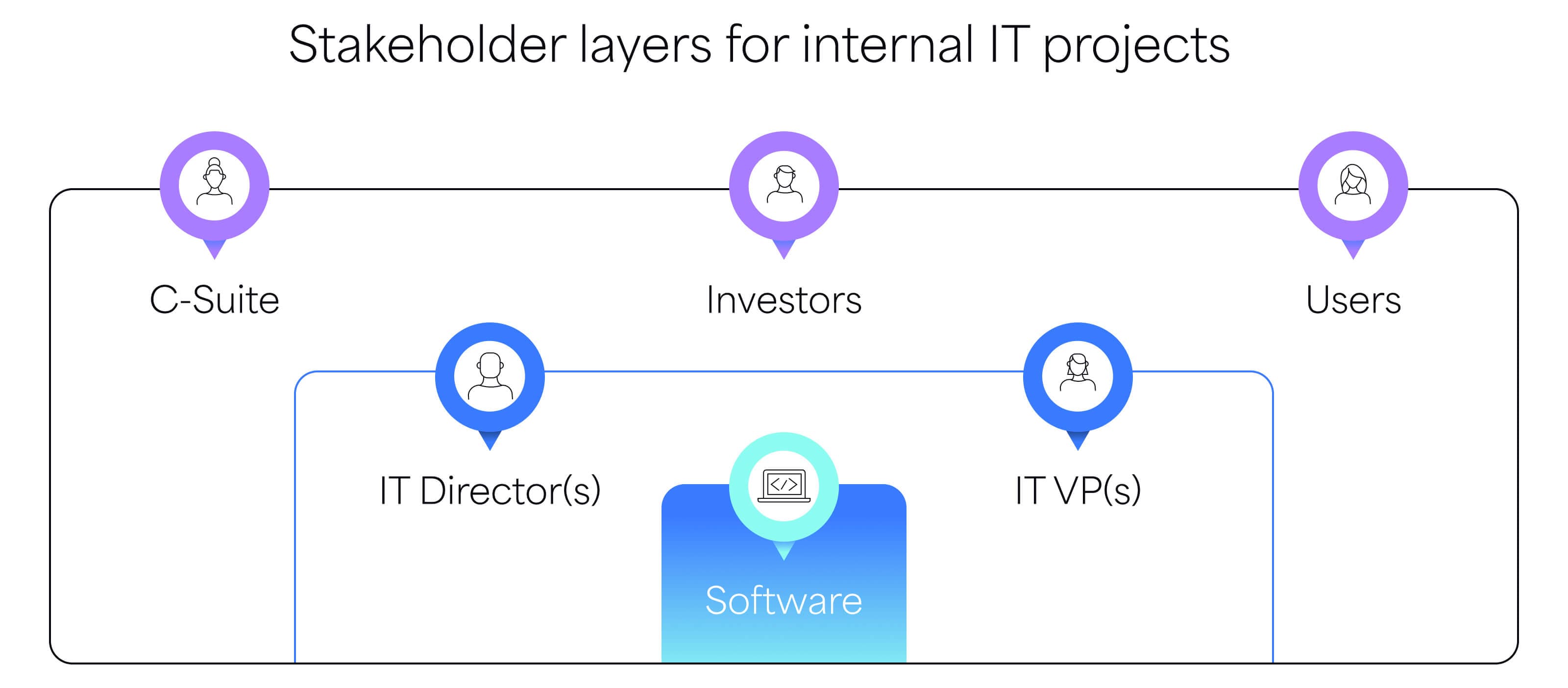 software-development-budget_2