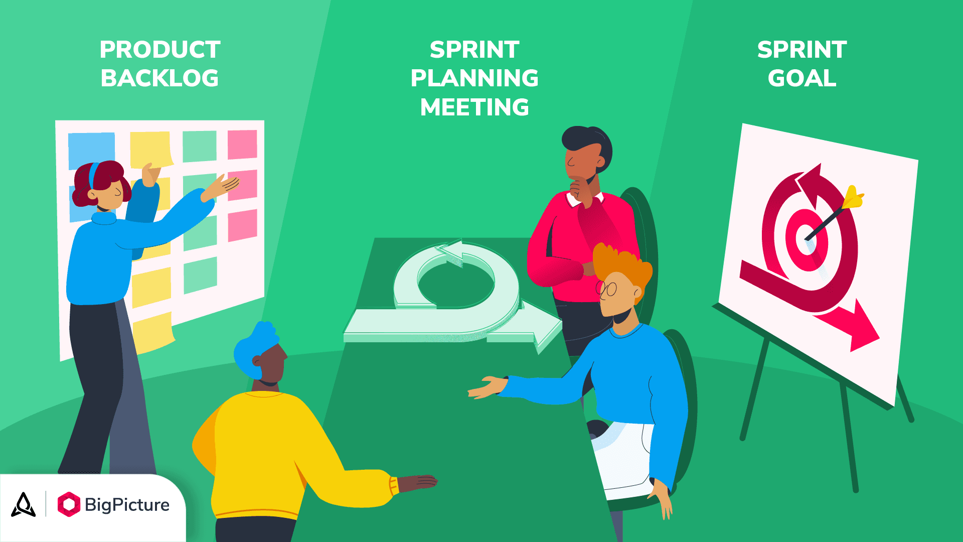 Sprint-planning_3.png