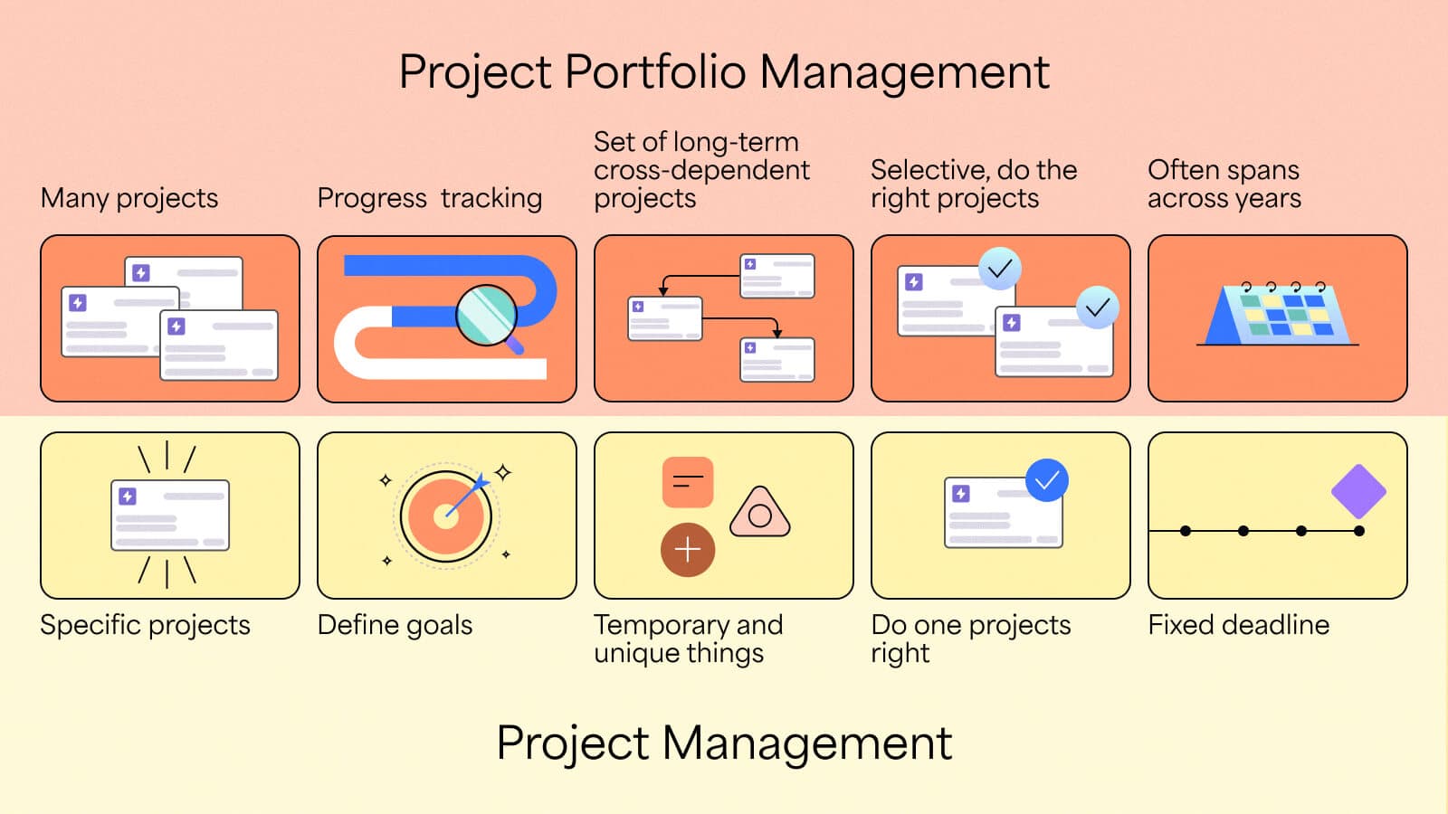 BigPicture_Project portfolio for beginners_3 (1).jpg