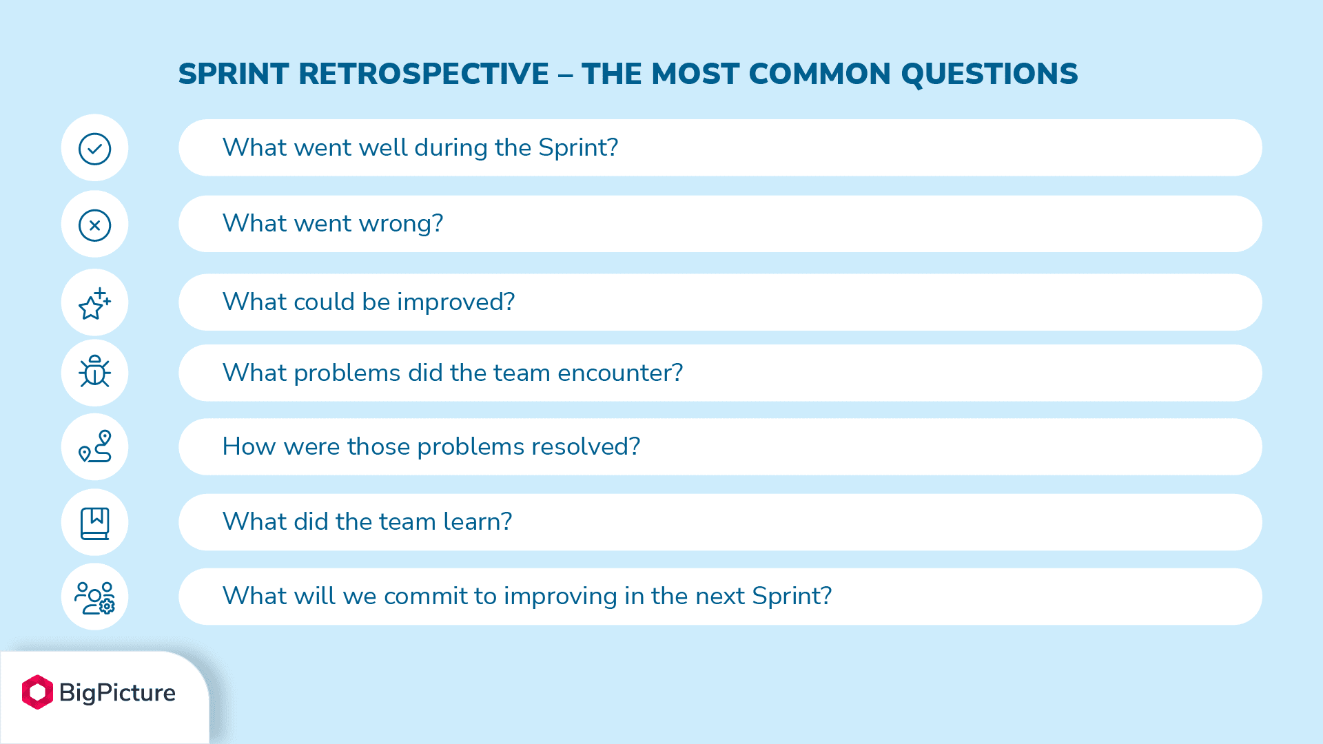 Sprint-retrospective-common-questions.png