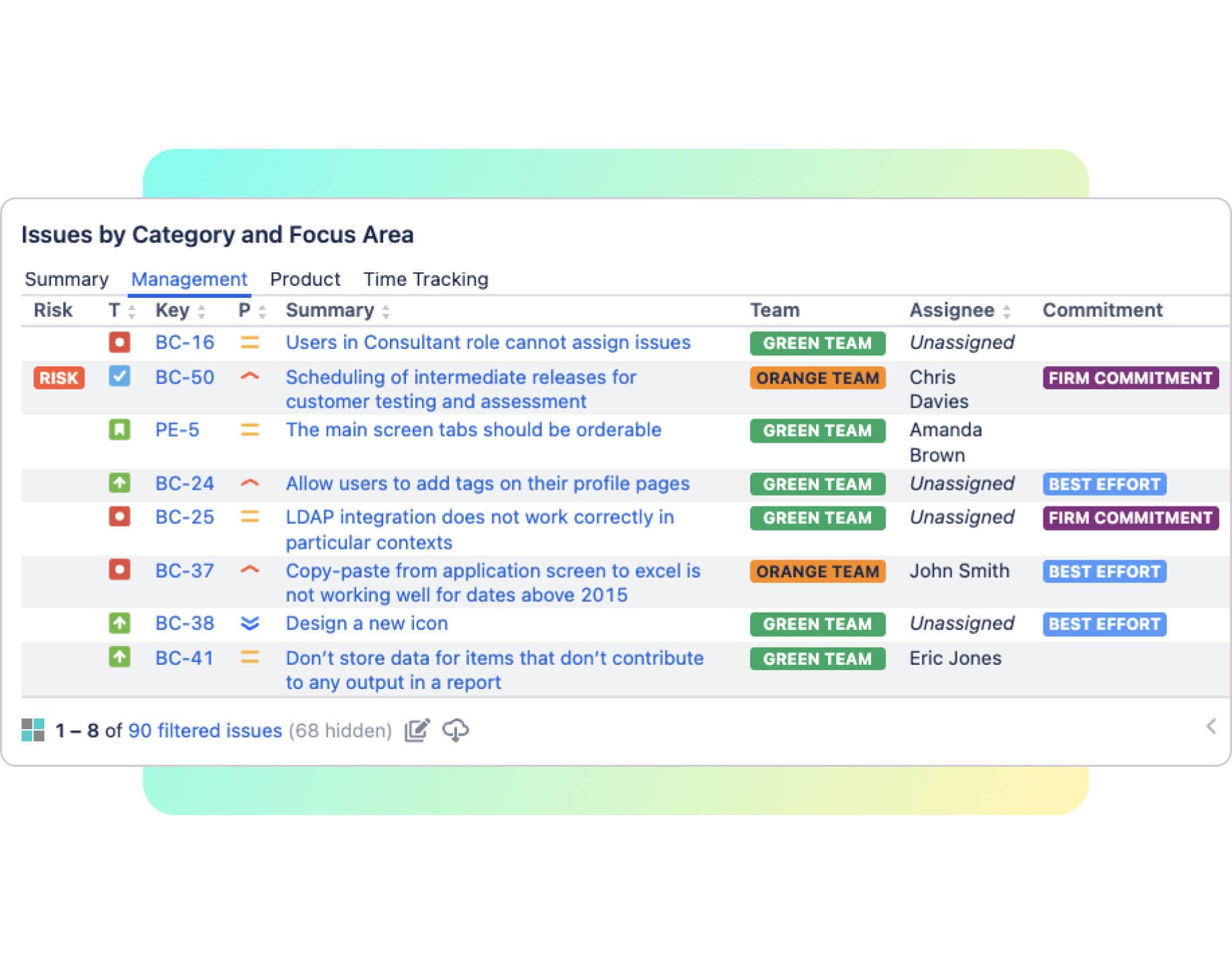 Enhance clarity by highlighting key data with colors and tags.
