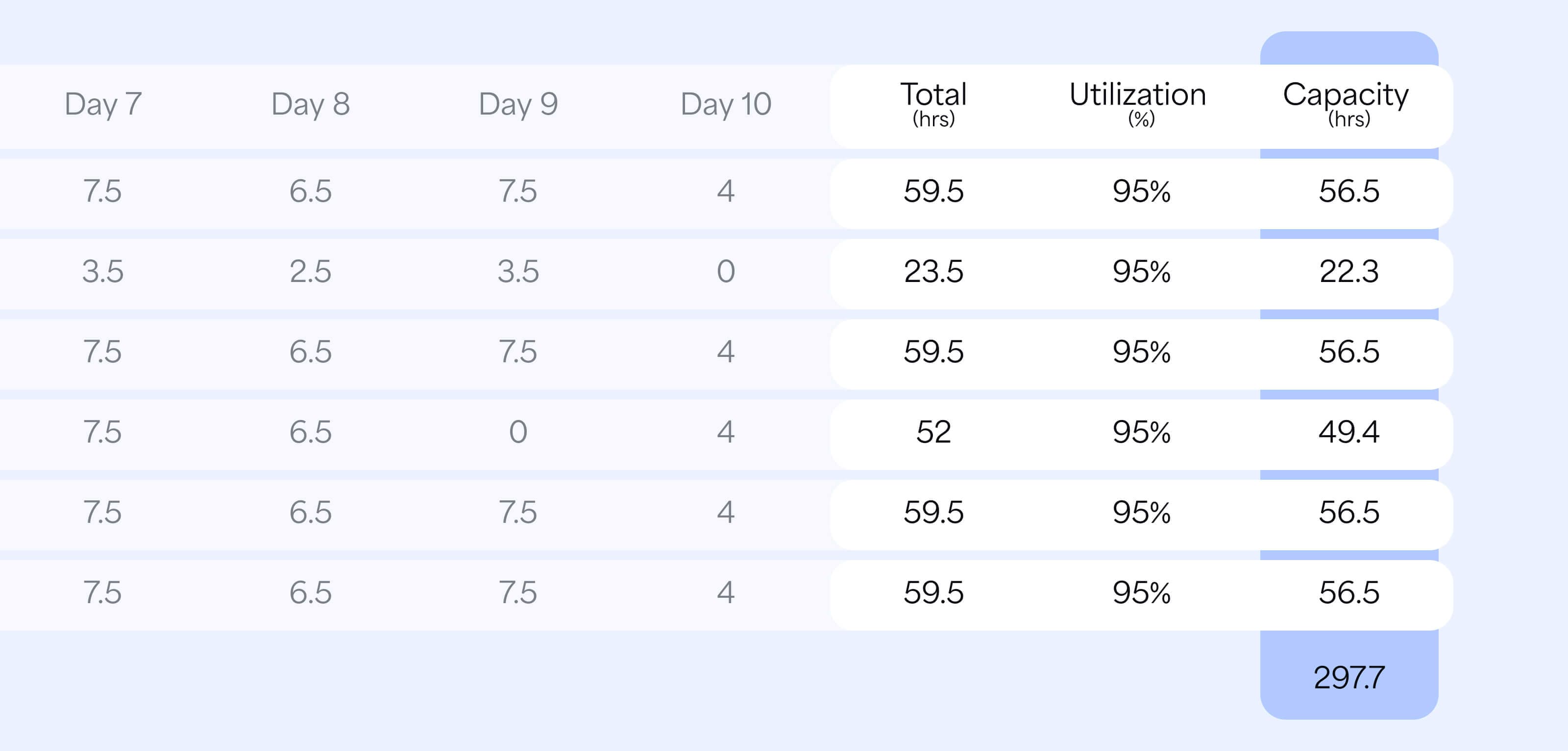 BigPicture_Jira capacity planning_2.jpg