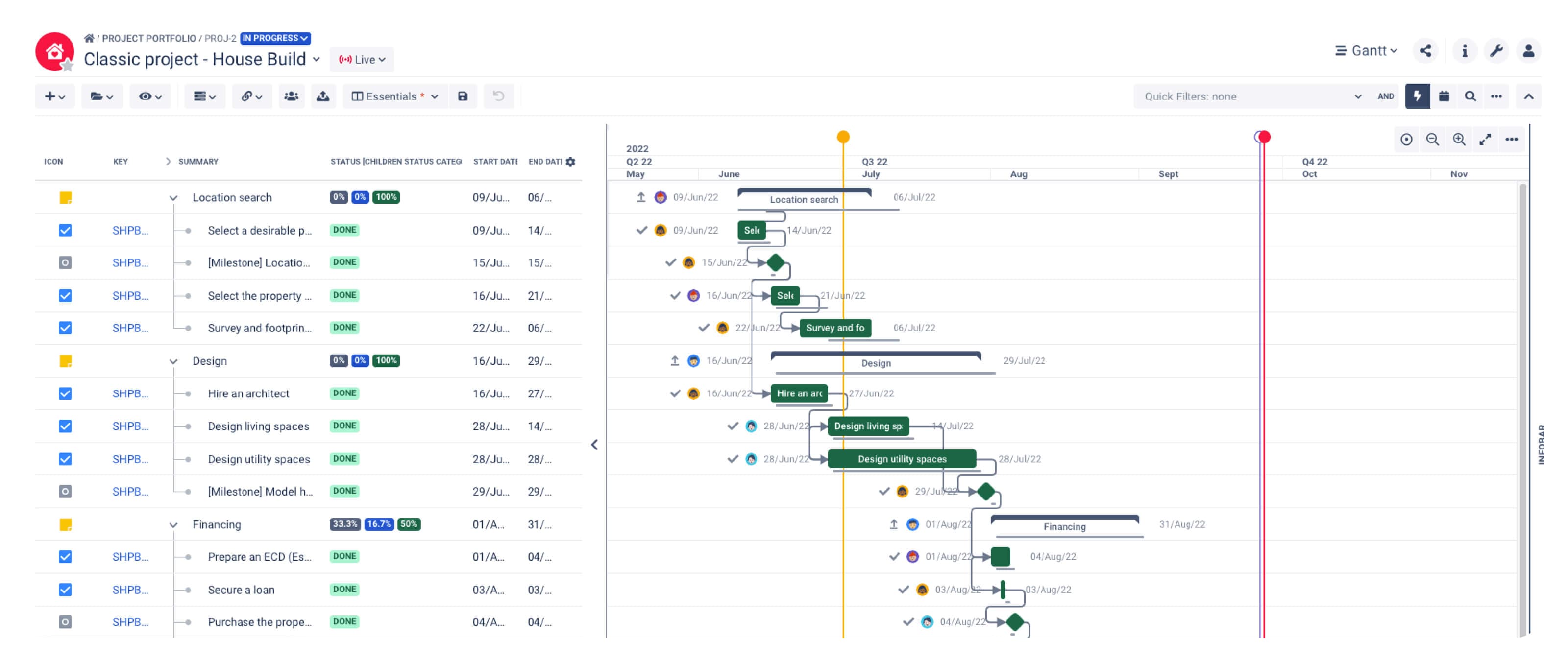 An example of project visualization using a Gantt chart in BigPicture.
