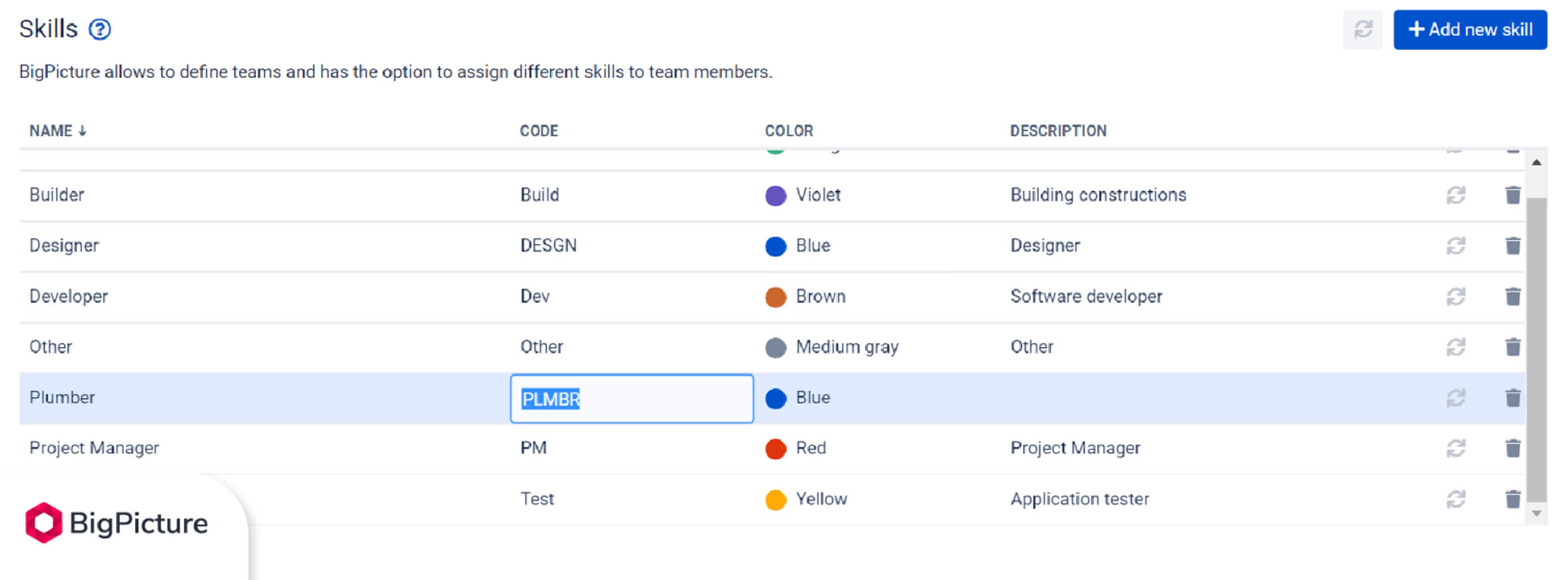03 skills-management-in-jira-editing-skill-with-BigPicture 1.jpg