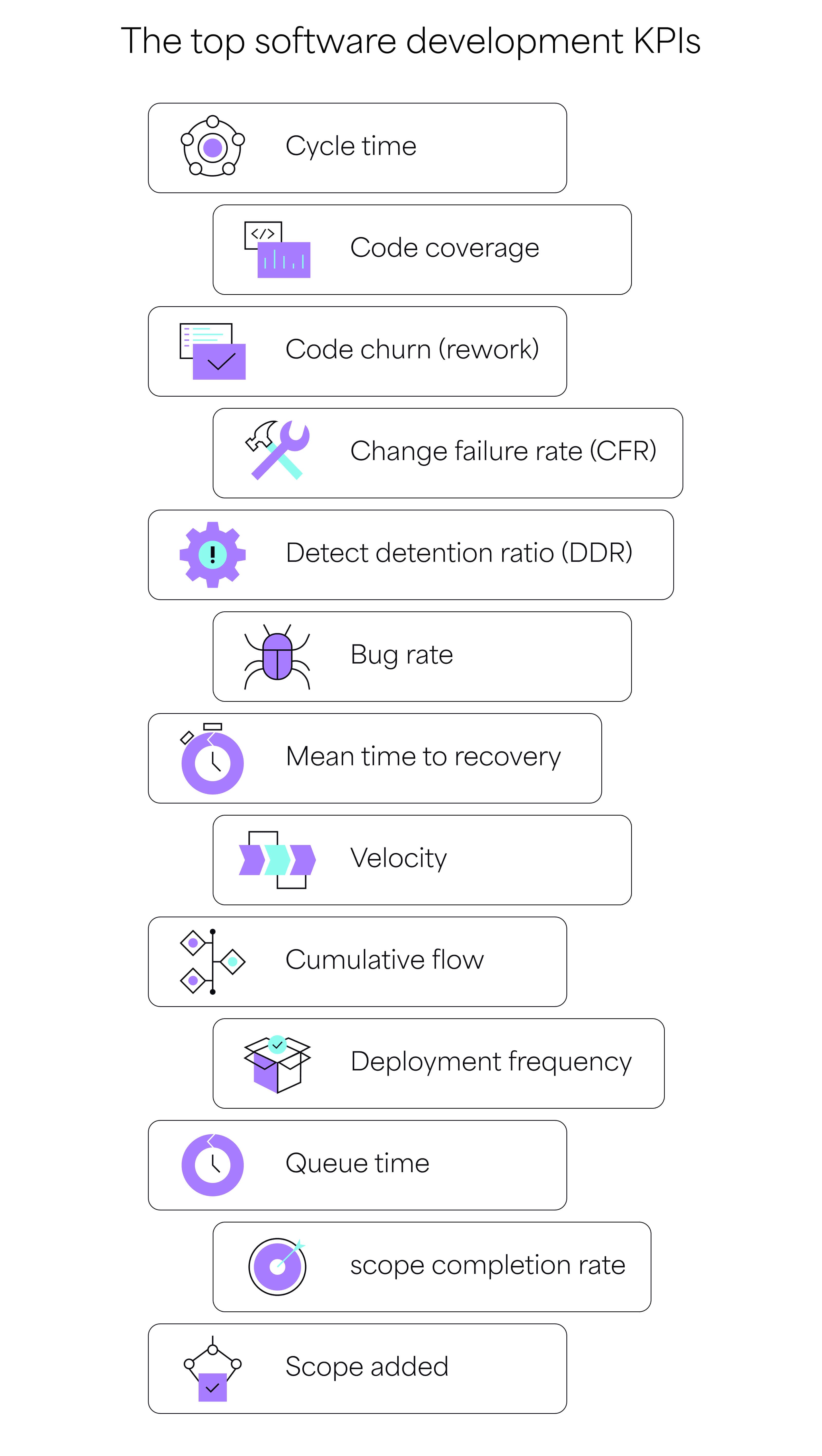 code-review-infographic-1.jpg