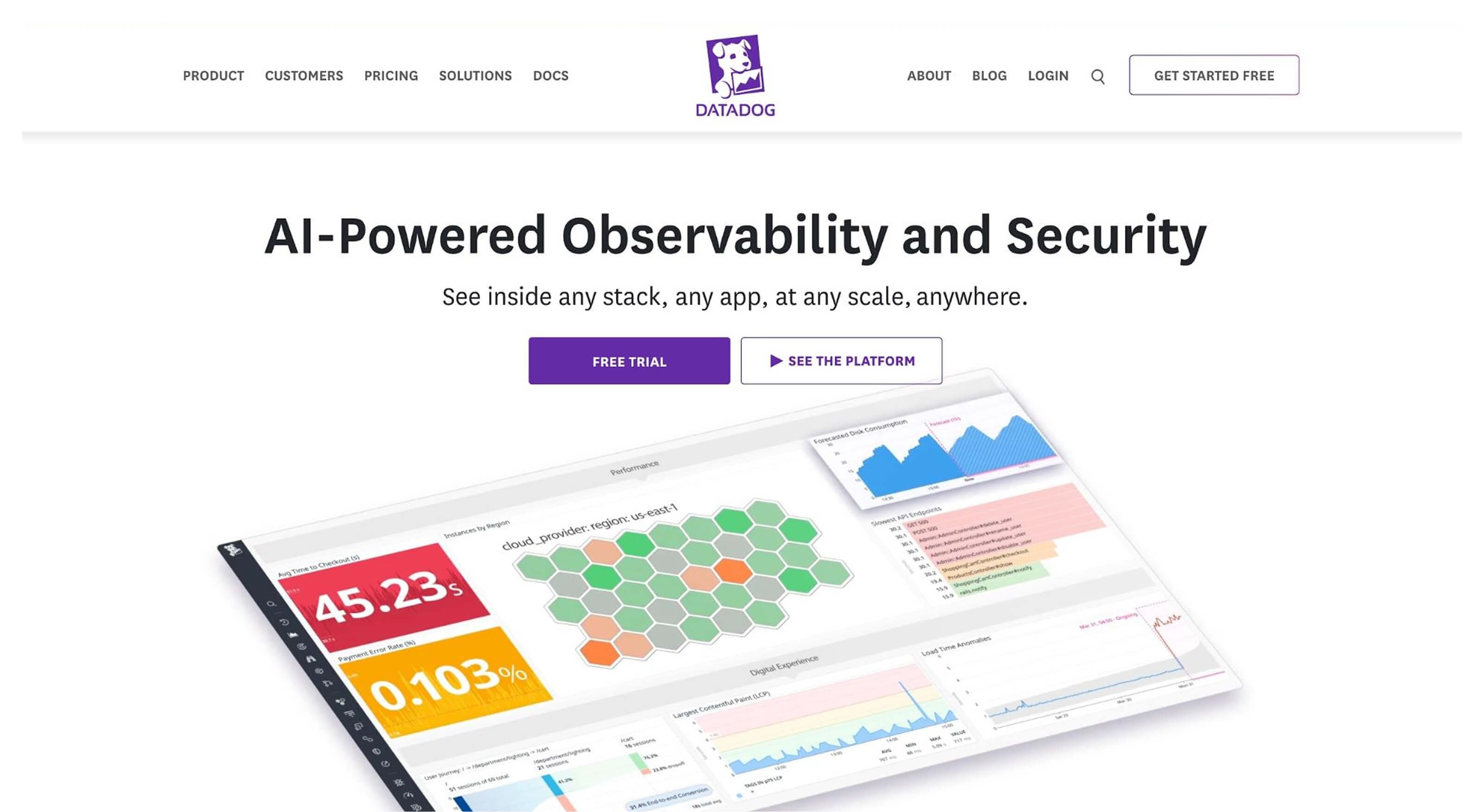 DORA_Metrics_Dashboard-image-06.jpg
