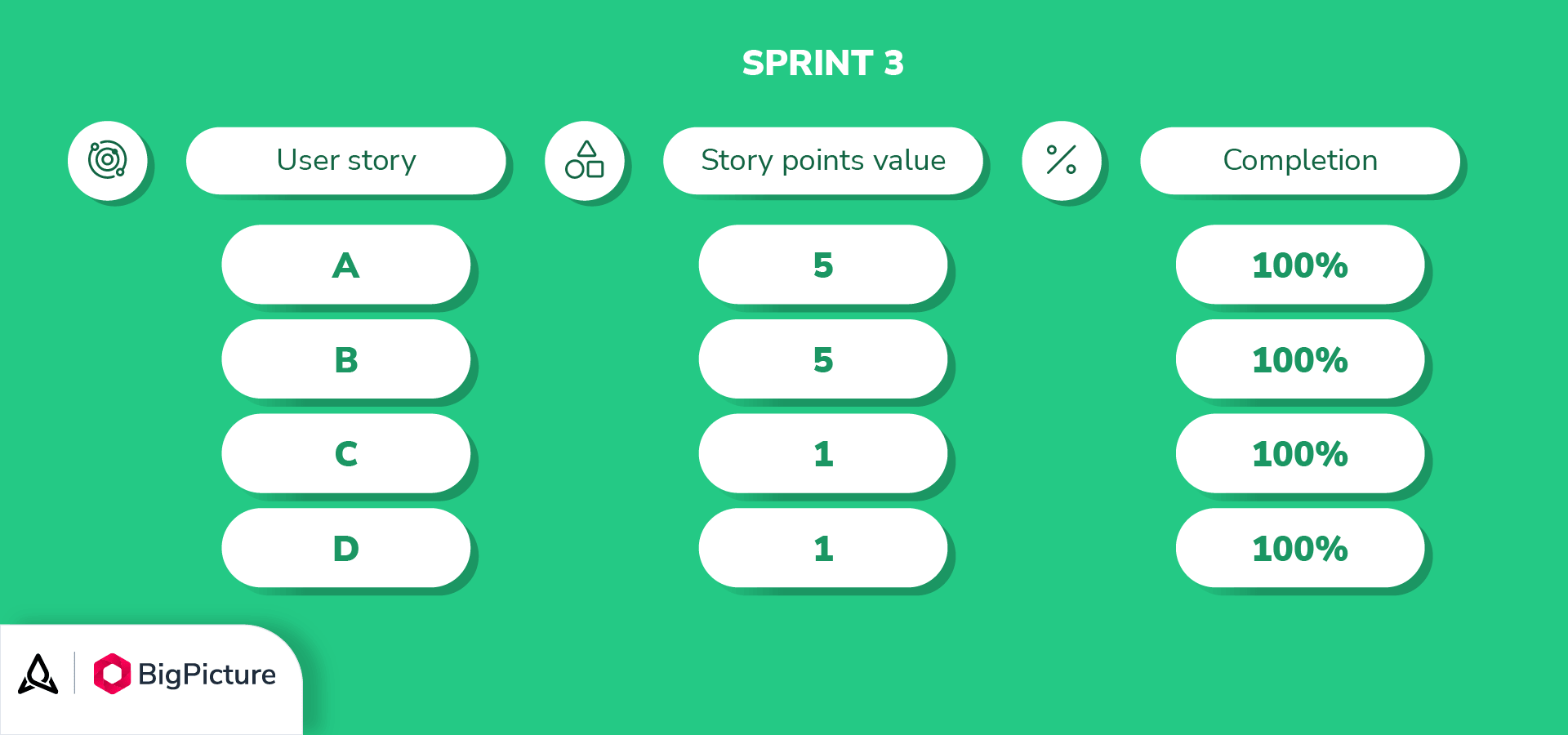 Sprint-3.png