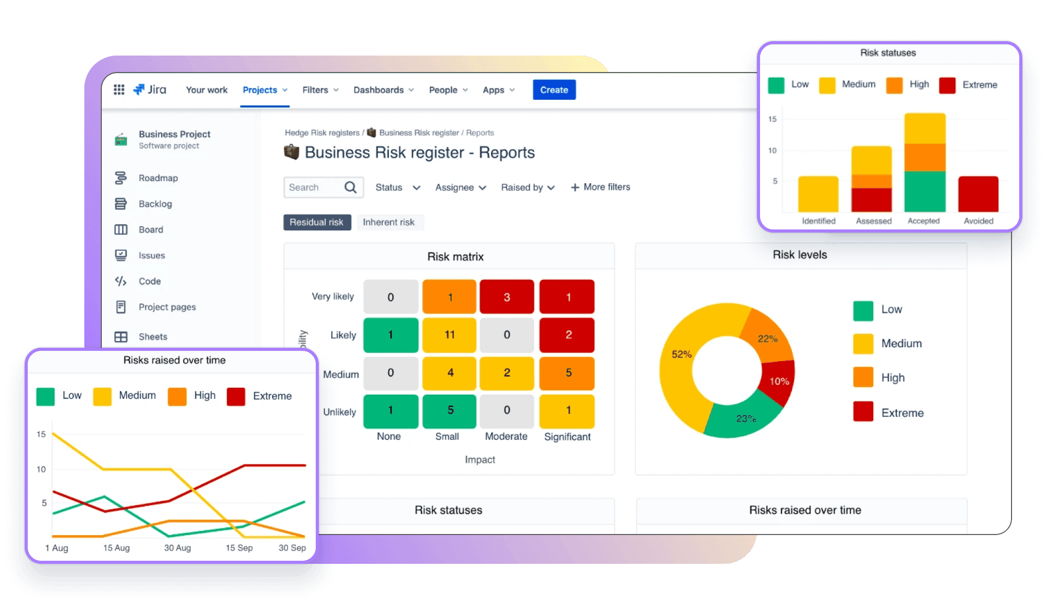 Agile planning and coordination benefits