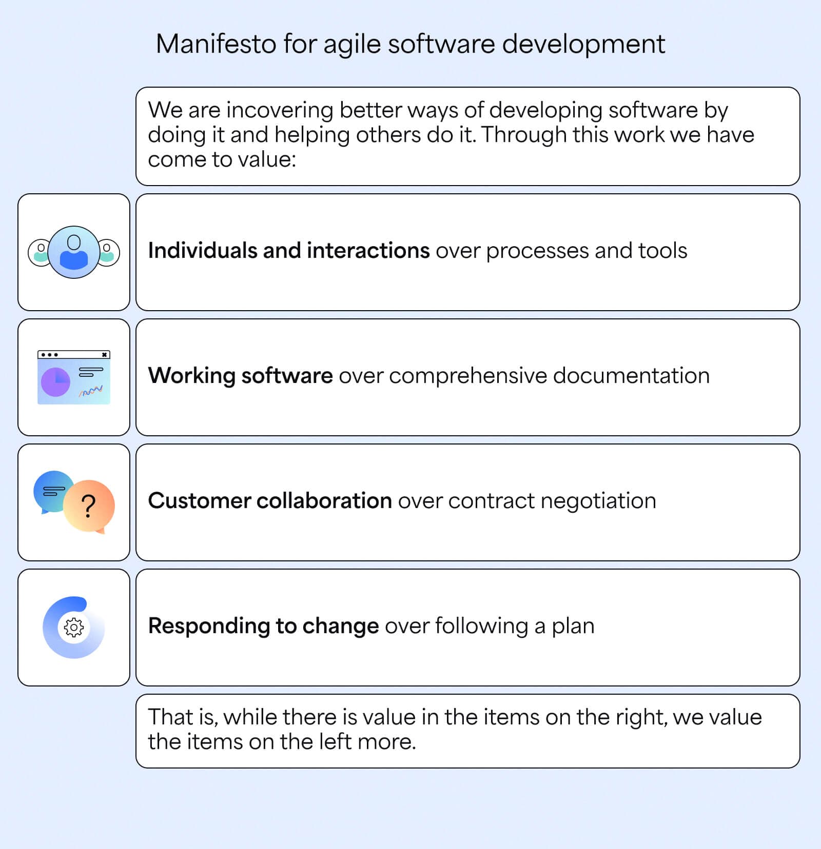 BigPicture_Not only epics and stories_ understanding Jira issue types_3.jpg