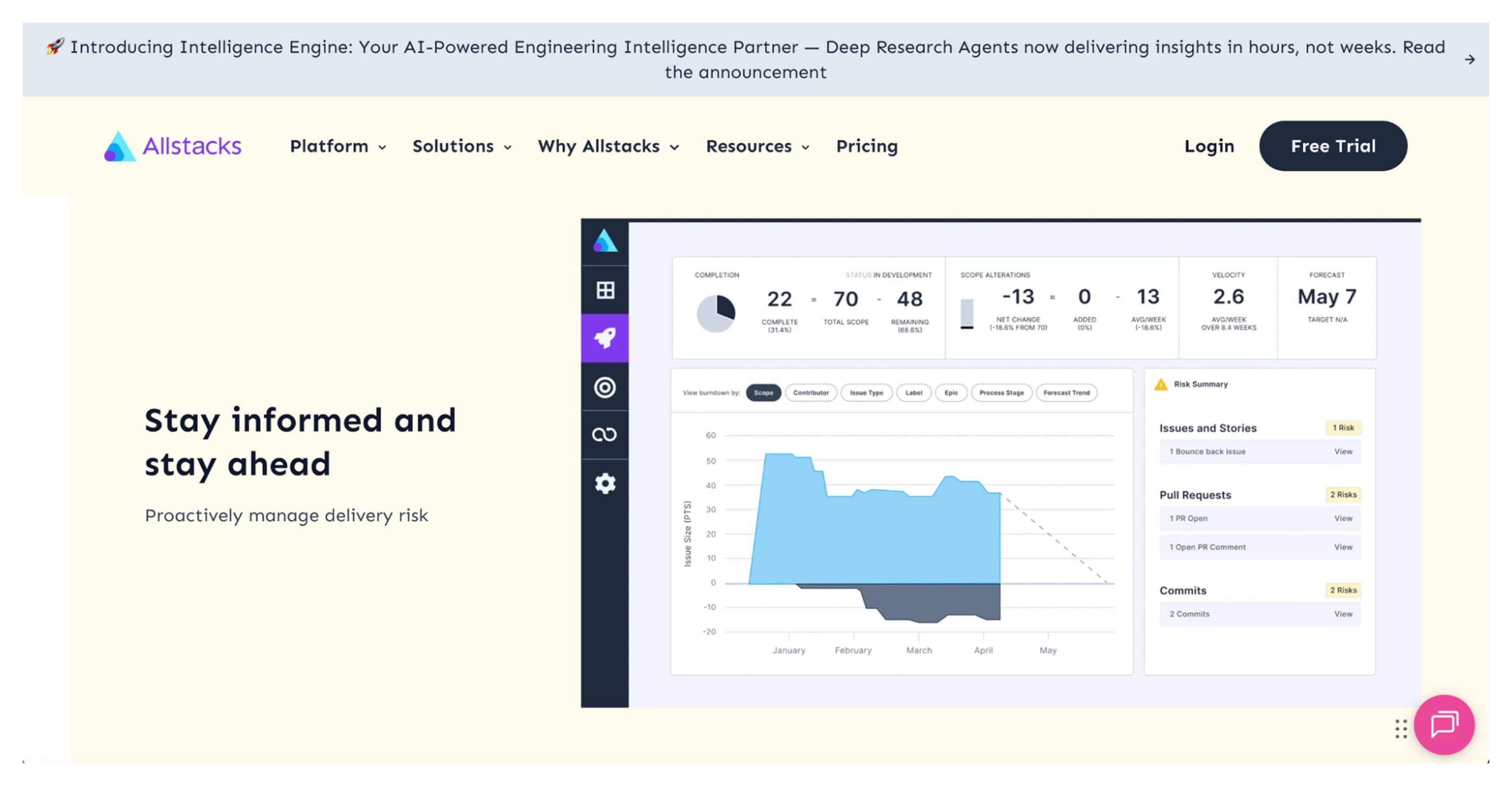 Allstacks interface