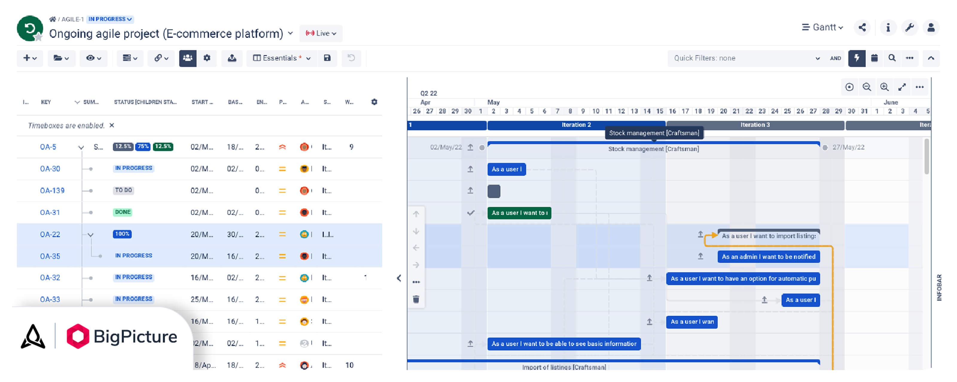 Smart task period alignment on a Sprint Gantt chart.
