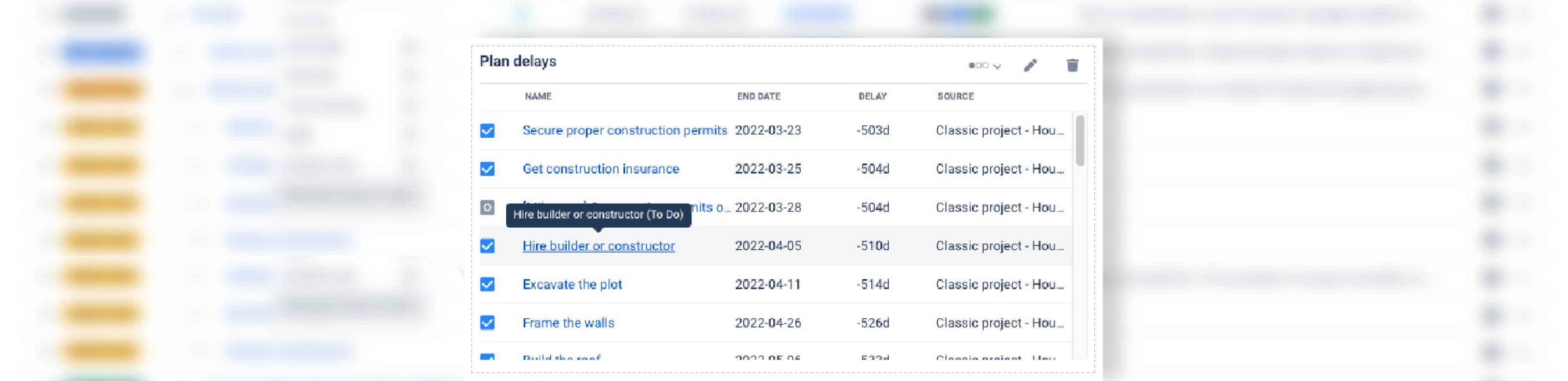 Negative numbers under the “Delay” column denote how many days behind schedule the tasks are.