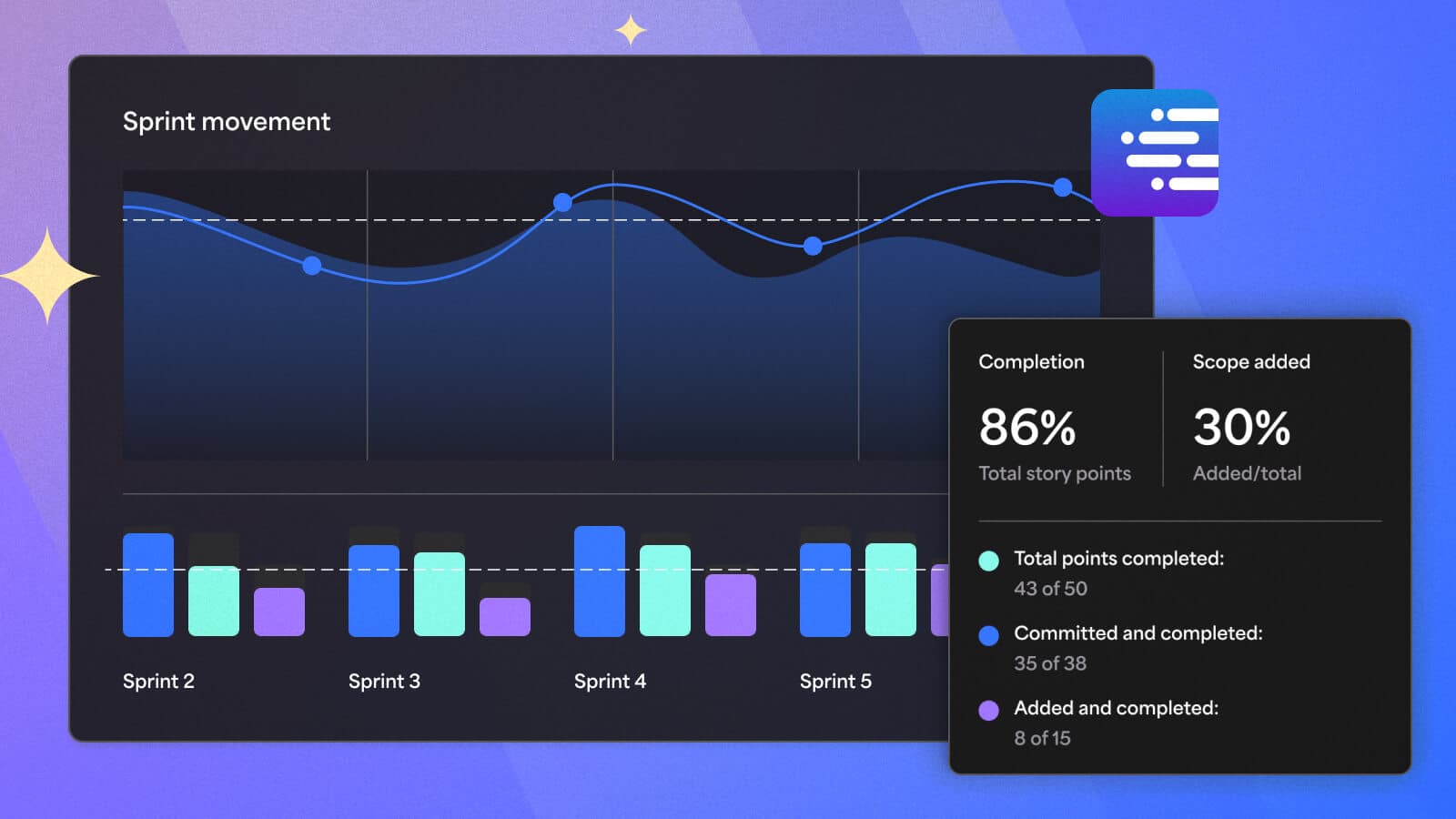 Flow software development