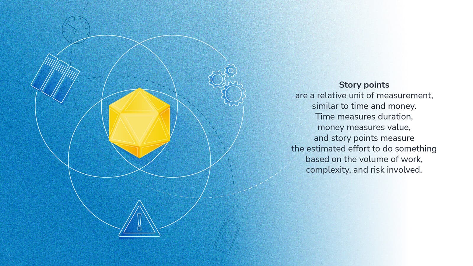 BigPicture_The relative side of Agile using story points for estimations_1.jpg