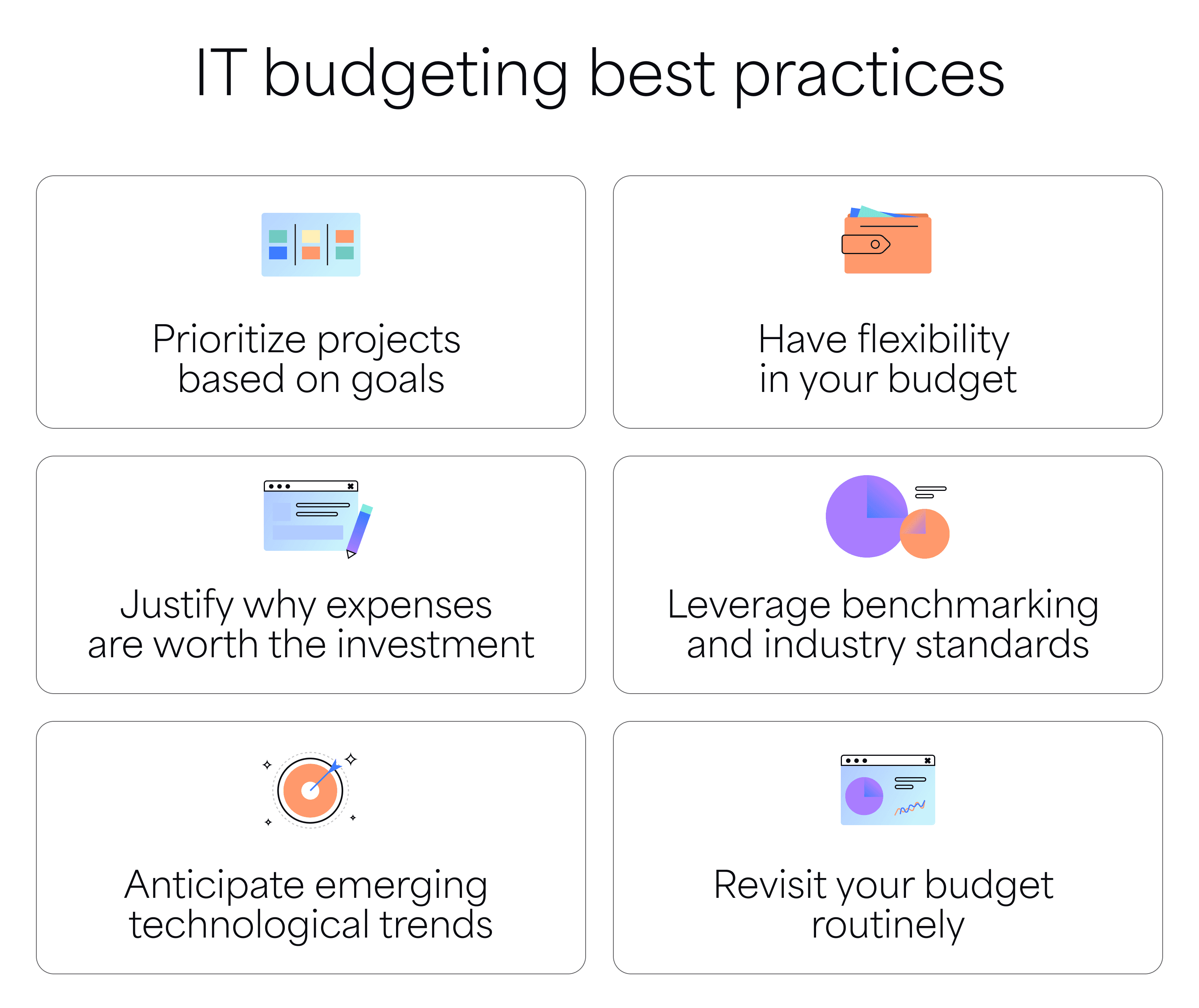 strategic-it-budget-planning_3.png