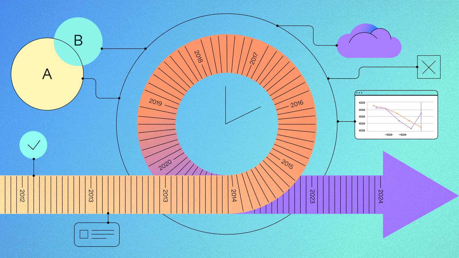 Navigating the Agile landscape