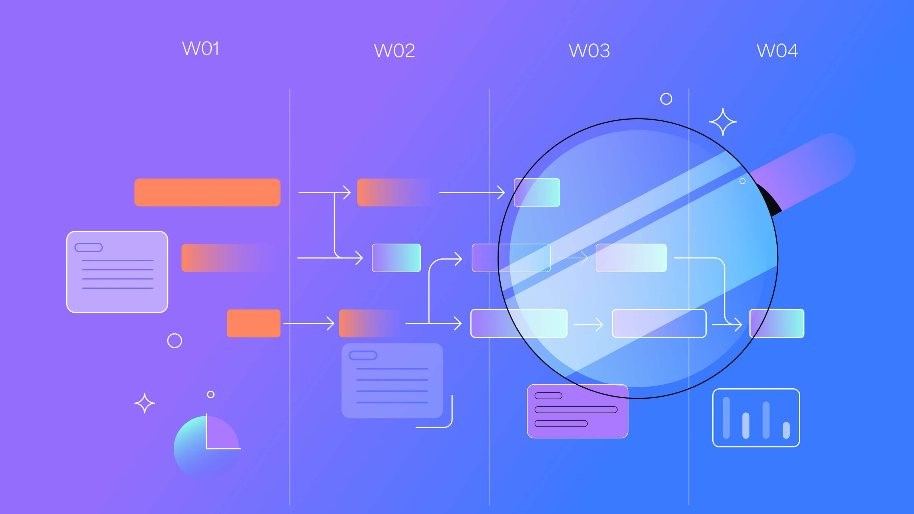 #BigTip: Get more granular with your Gantt timeline