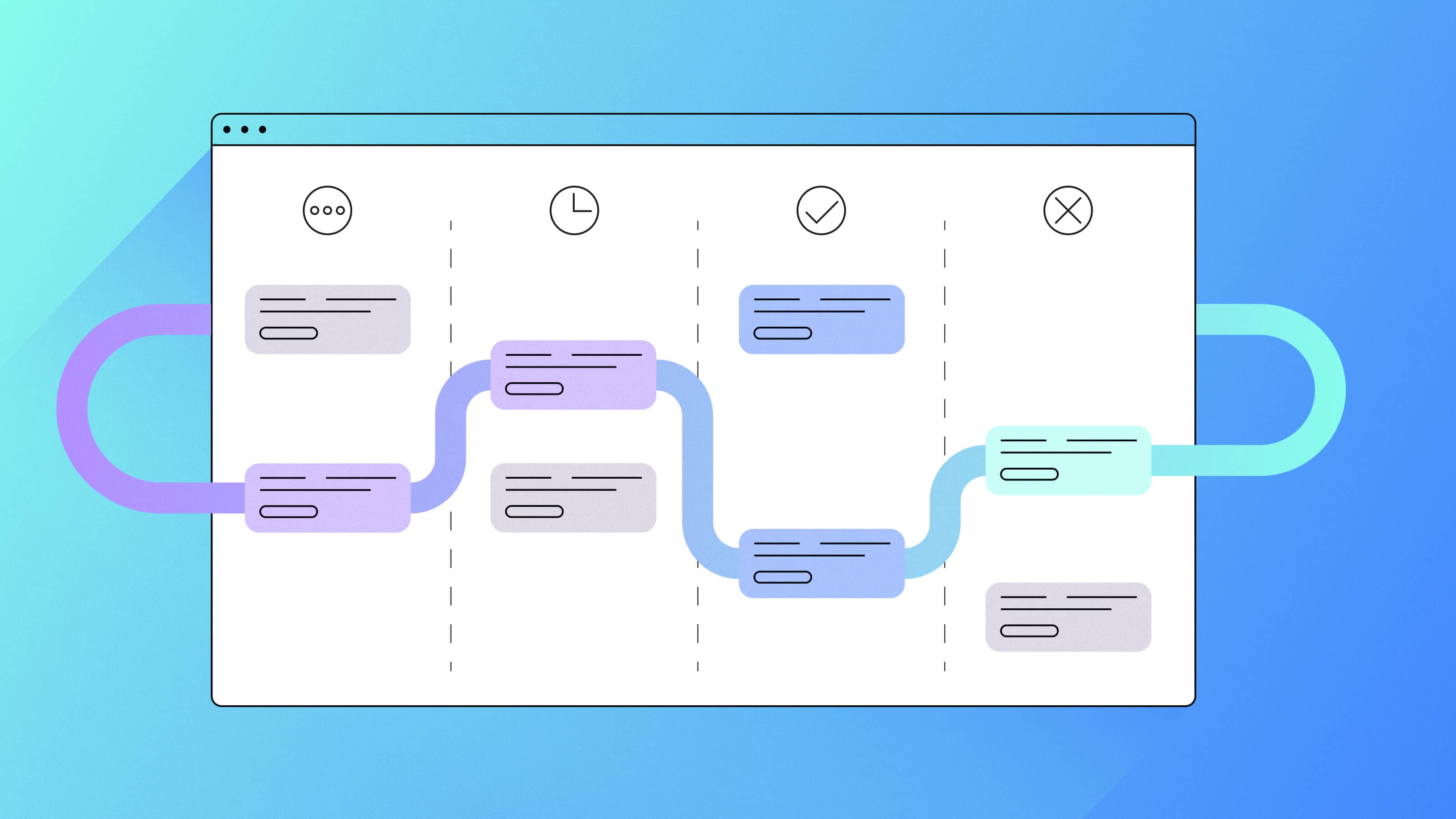 Why Agile boards in Jira feel confusing, and what the process behind them reveals
