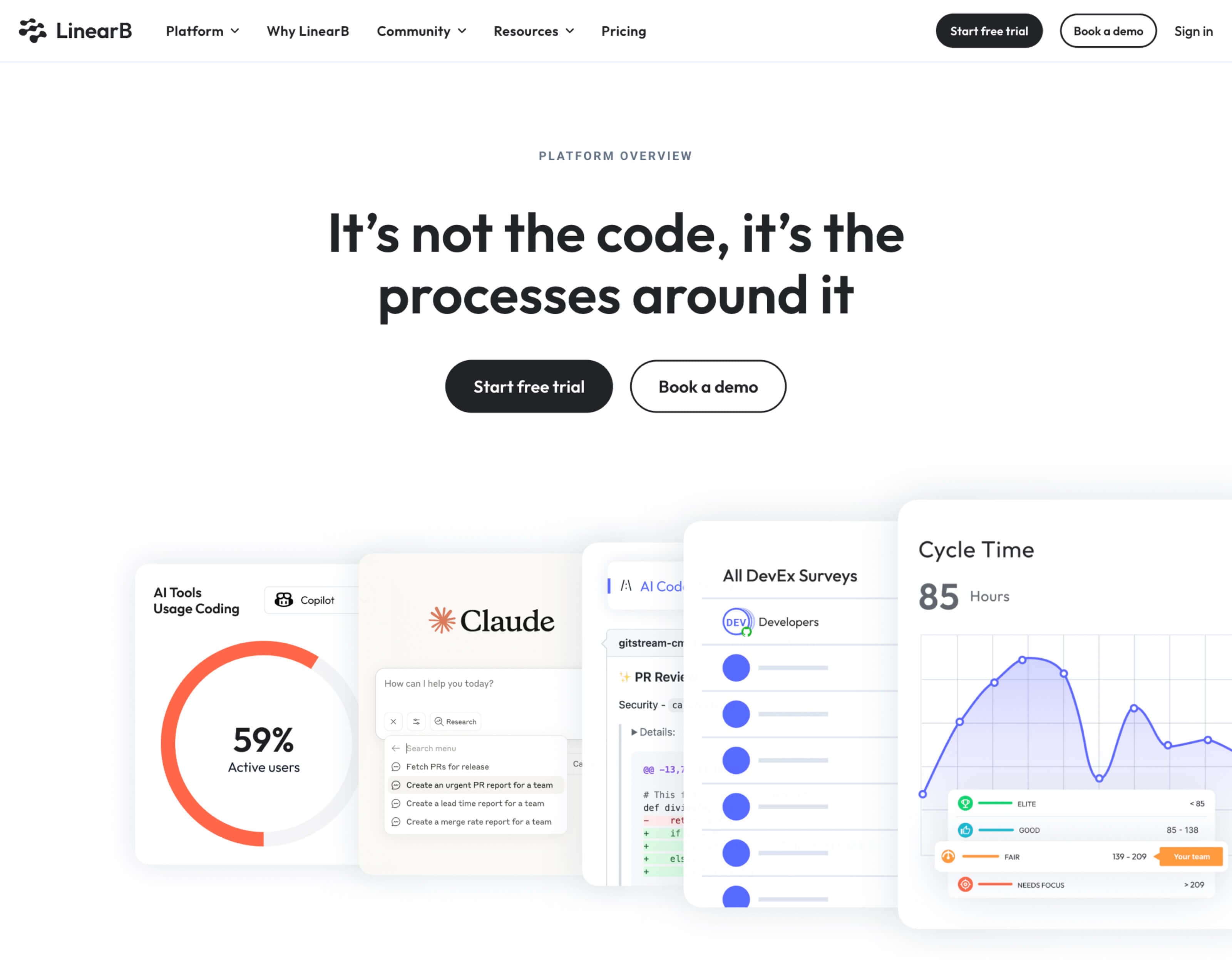 A screenshot of this page: linearb.io