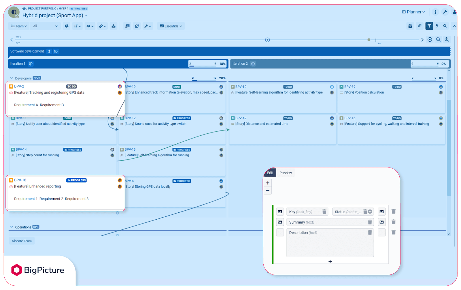 Agile requirements in board