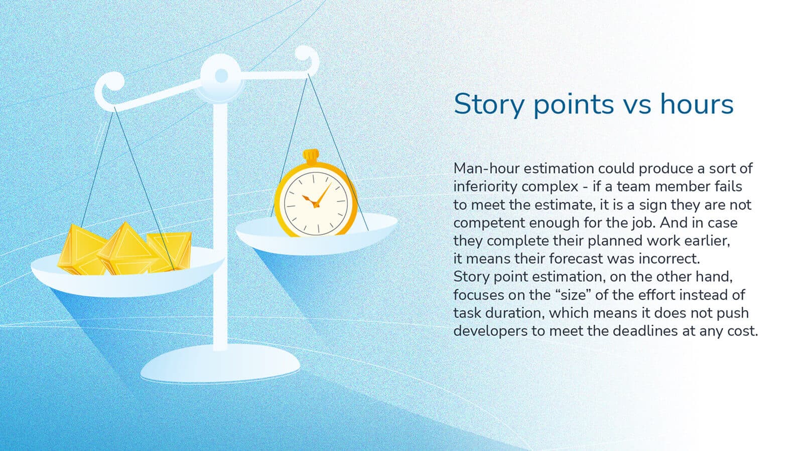 BigPicture_The relative side of Agile using story points for estimations_6.jpg