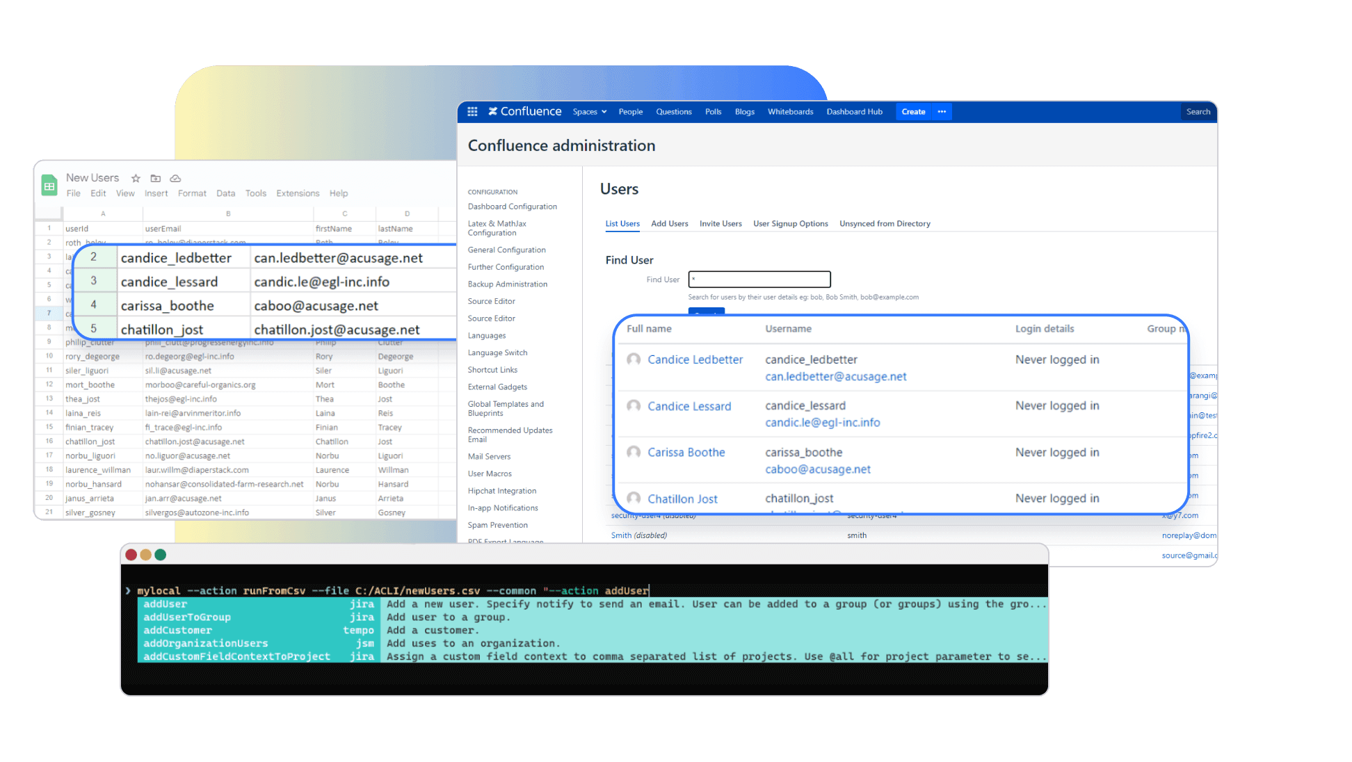 Confluence command line interface confluence cli appfire
