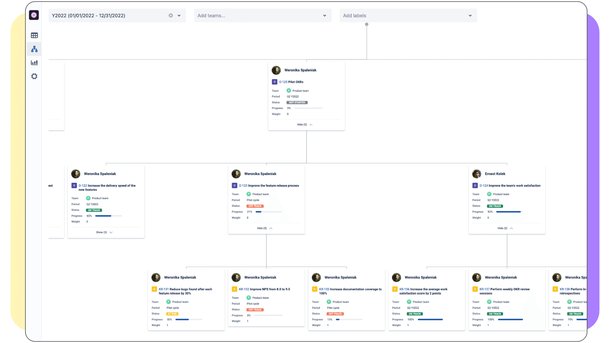 OKR Feature 2