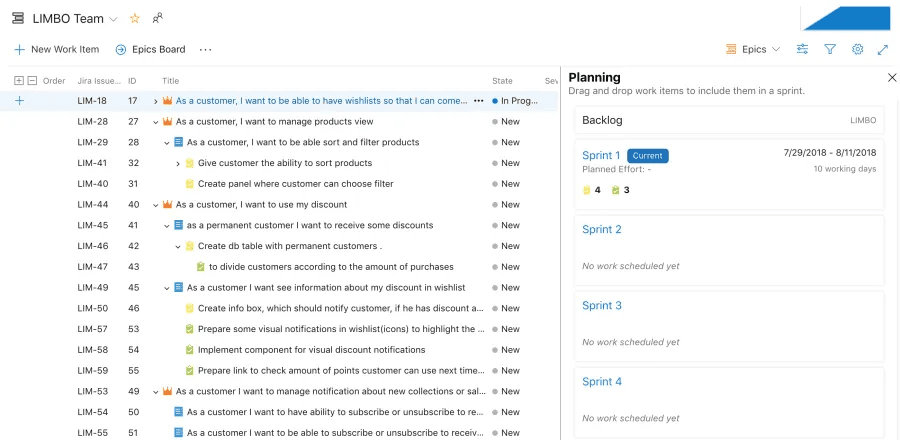 Screen capture of a project that has 4 levels – epic, product backlog item, task and a subtask.