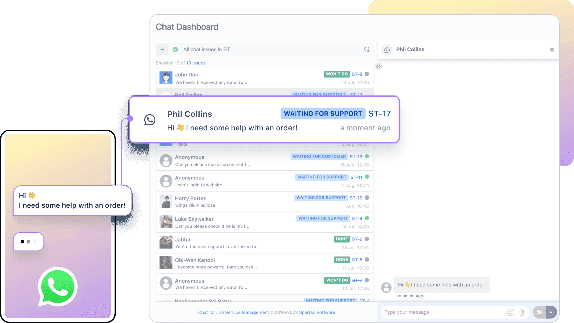 Request management