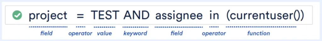 JQL query example