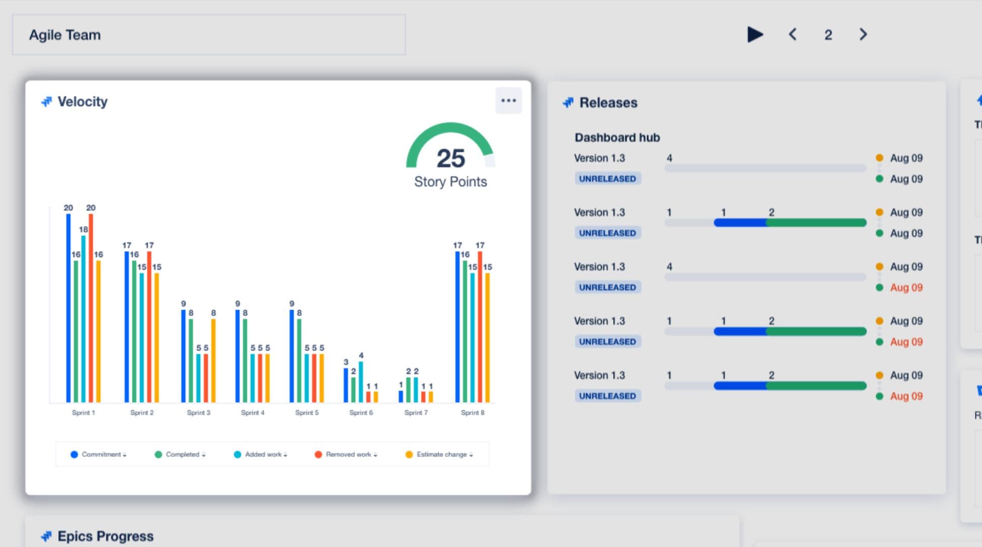 Scrum-Velocity-gadget-Jira.jpg