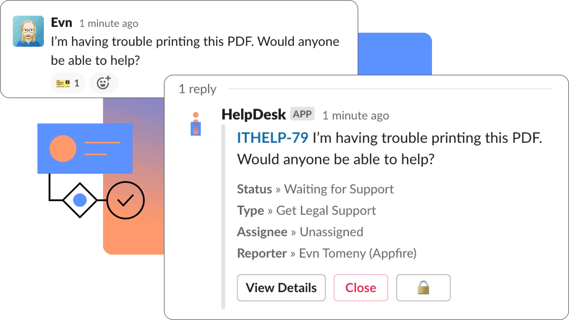 Request management