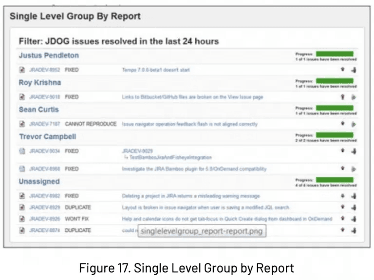 Jira-reports_17-768x575.png