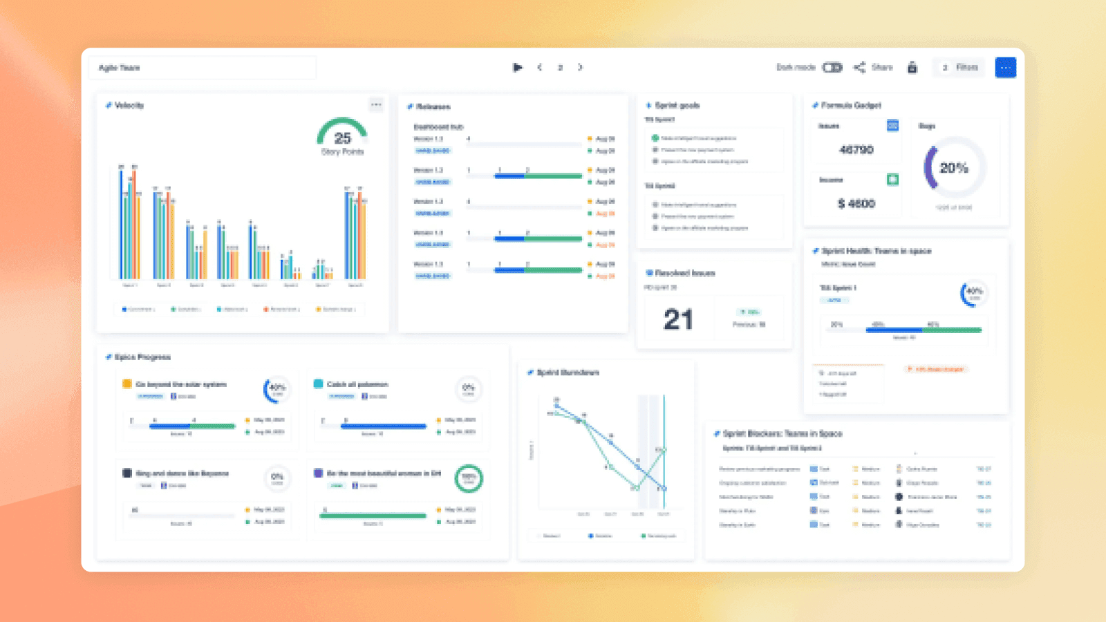 top-10-scrum-gadgets-for-agile