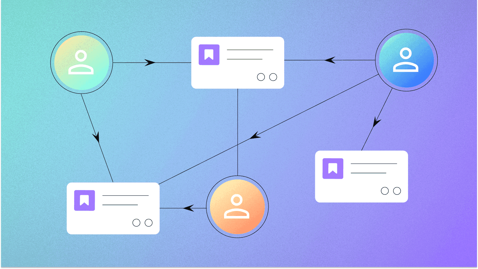 how-do-i-validate-the-user-group-of-the-assignee