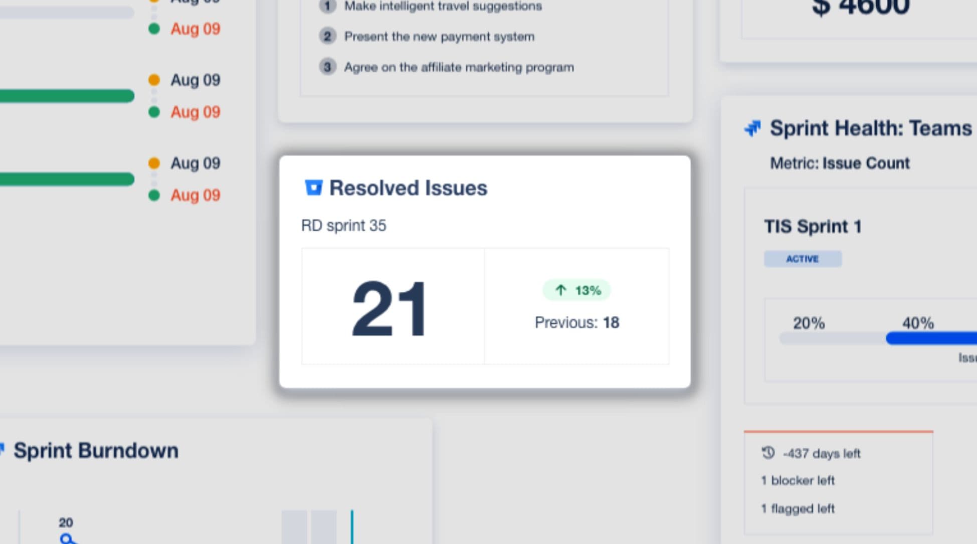Resolved-Issues-gadget-Jira.jpg