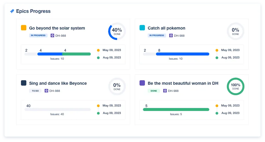 How to see epic progress in a Jira dashboard | Appfire