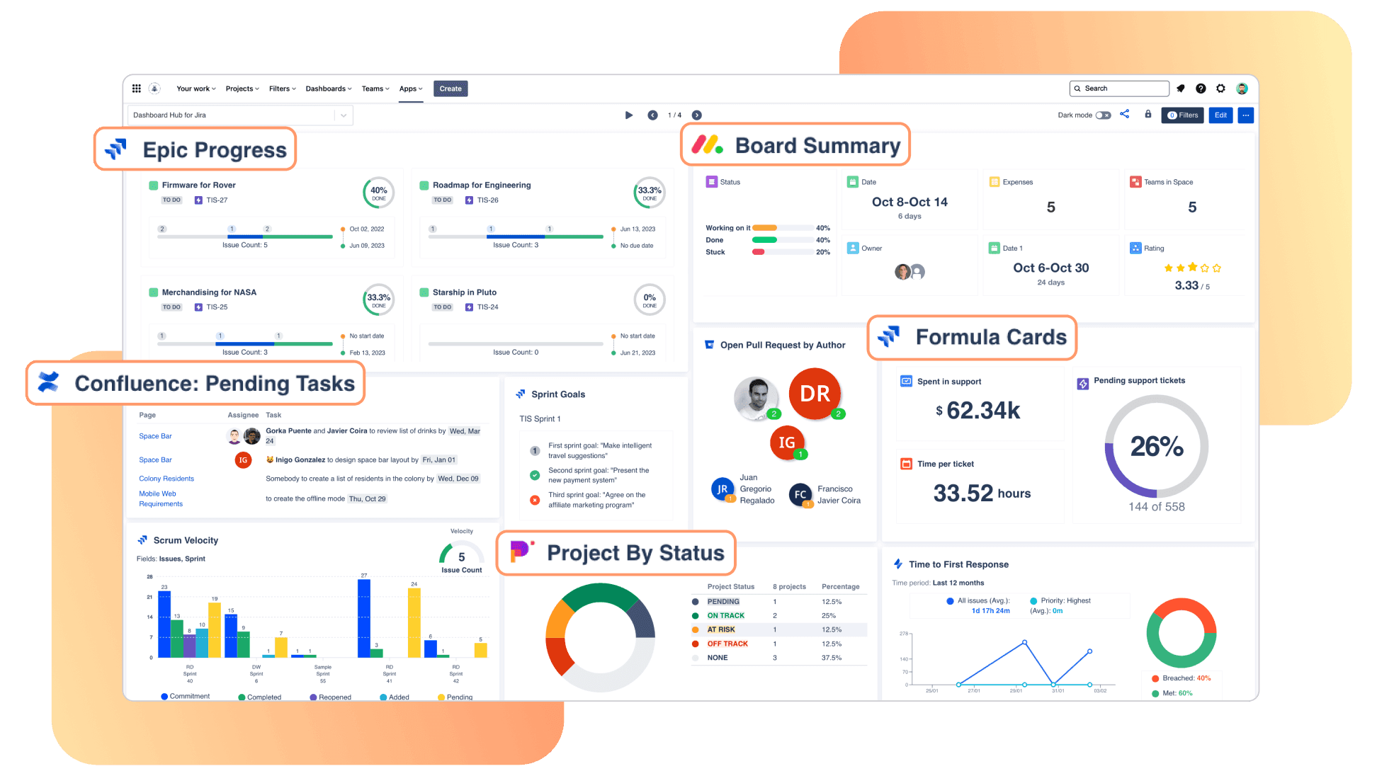 Dashboard Hub Pro Appfire