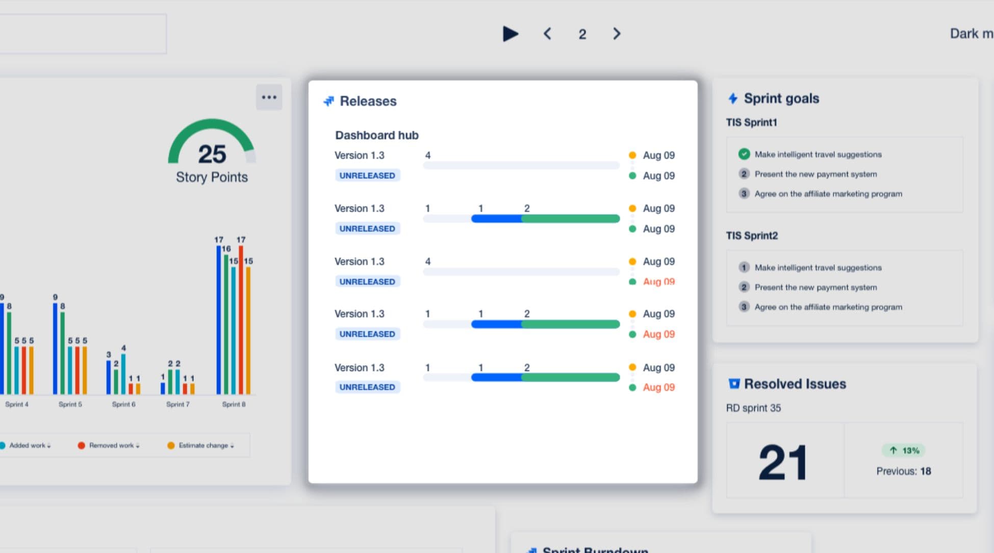 Releases-gadget-Jira.jpg