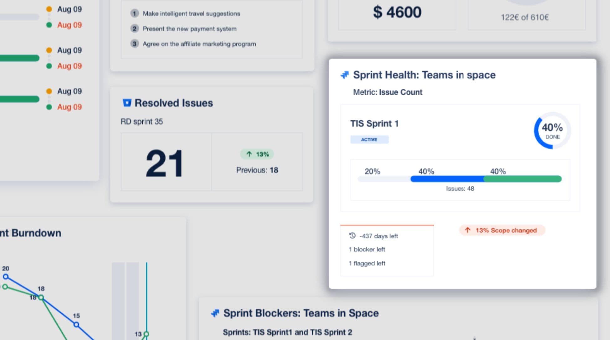 Sprint-Health-gadget-Jira.jpg