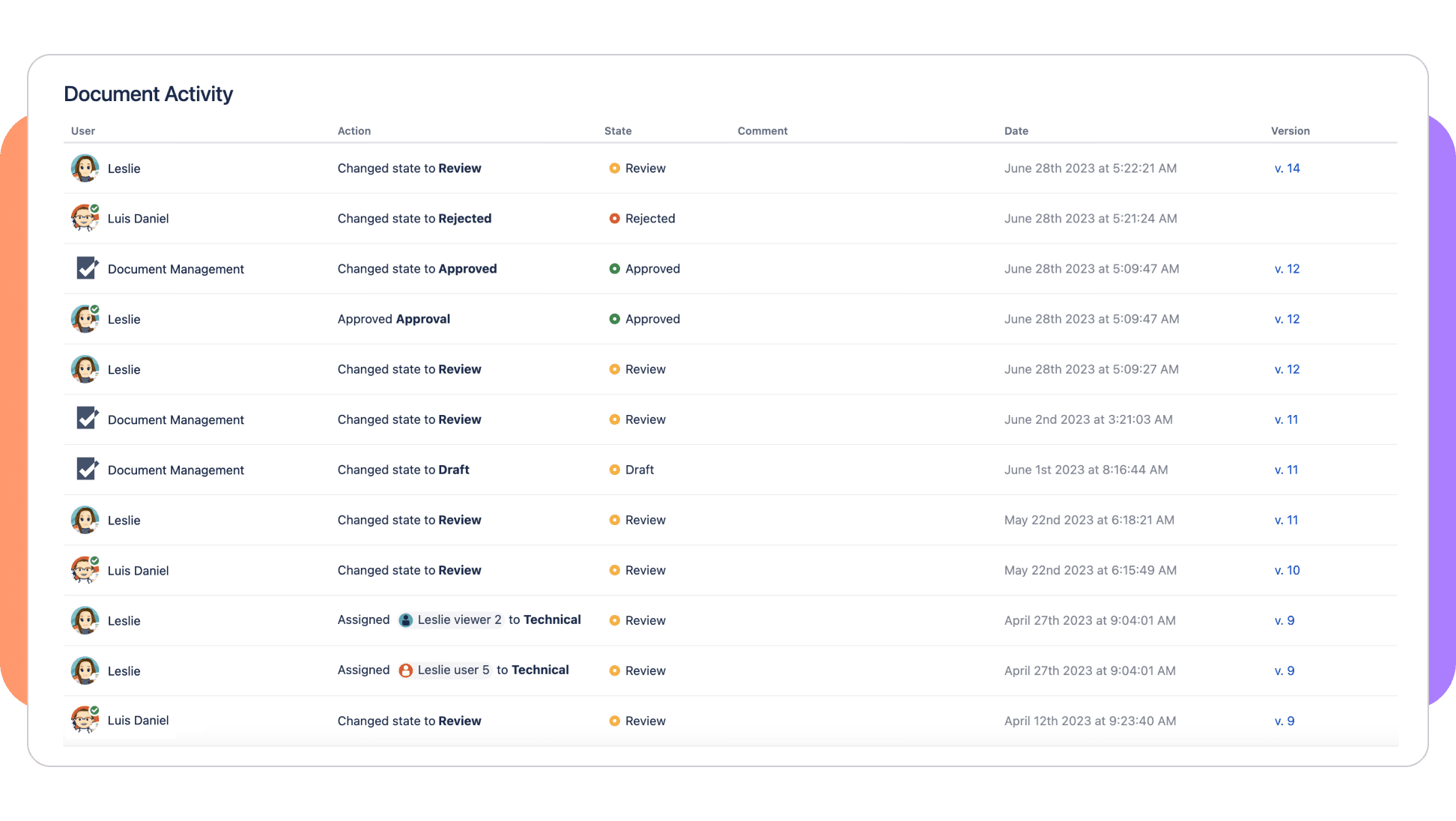 Comala Document Management Feature 3