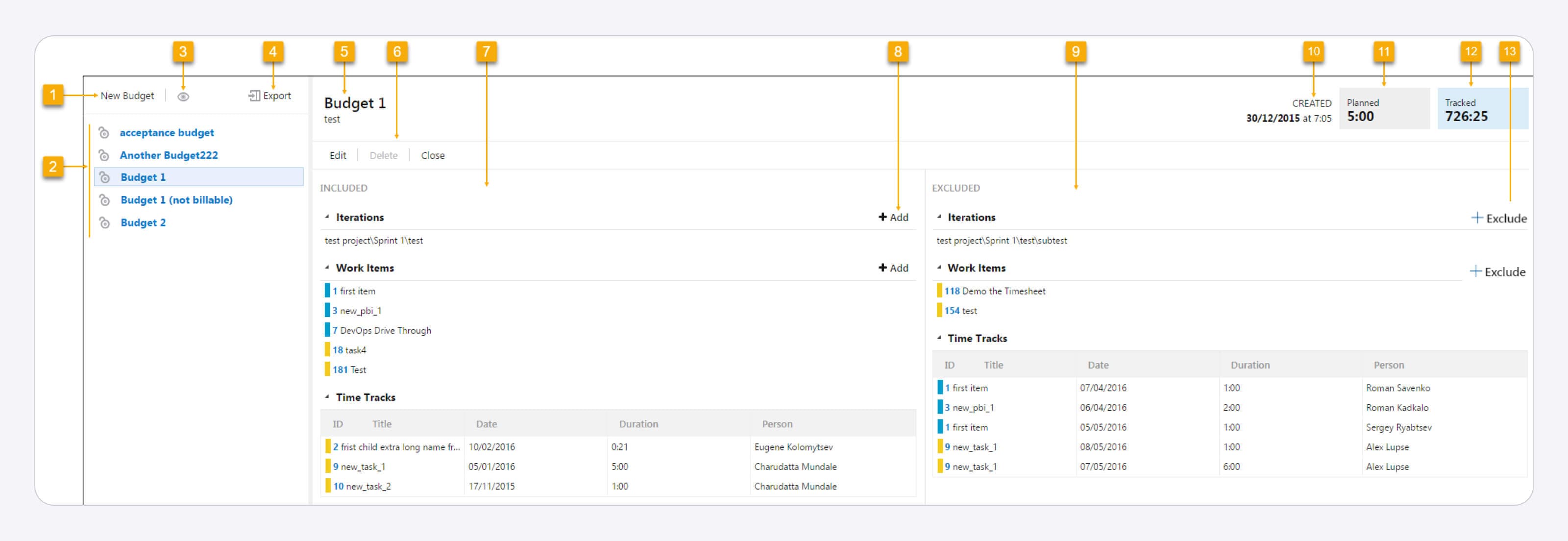 Create custom budgets with 7pace Timetracker for Azure DevOps