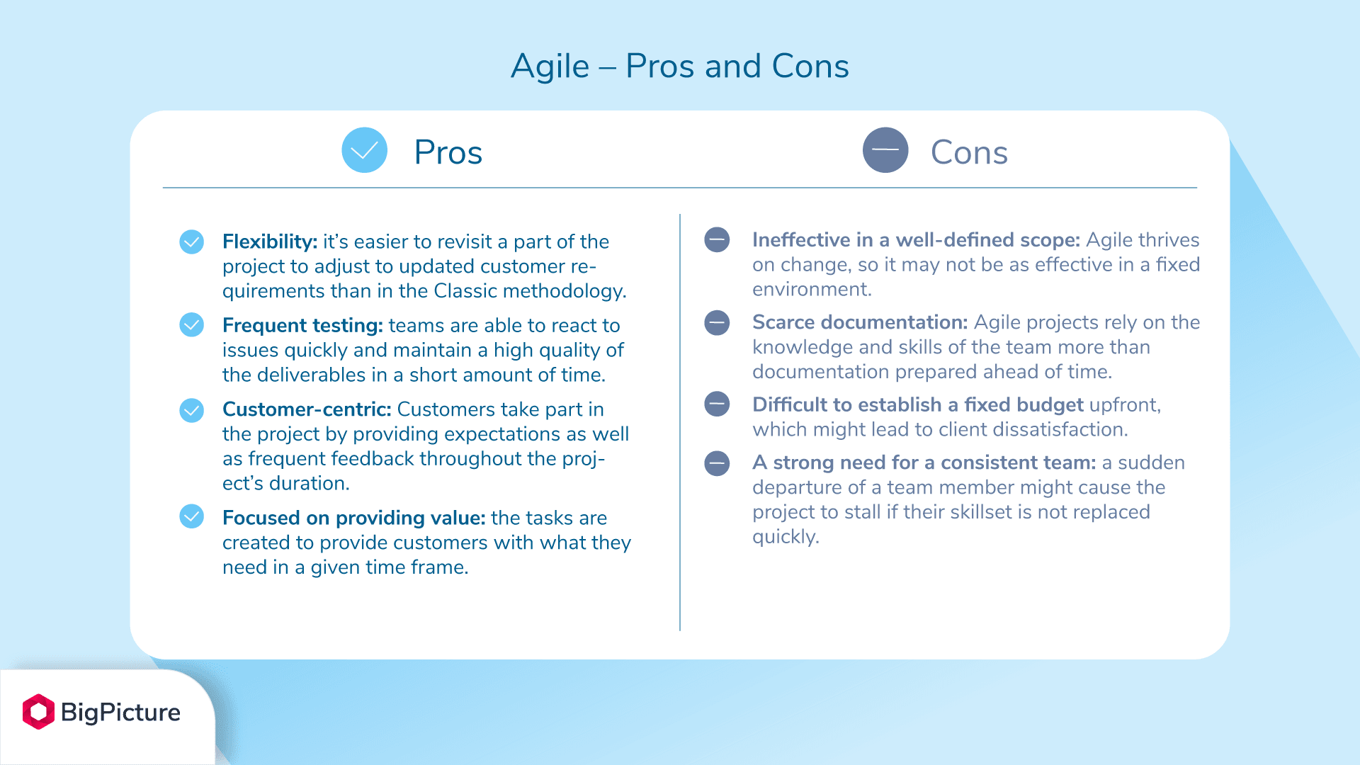 Agile pros and cons