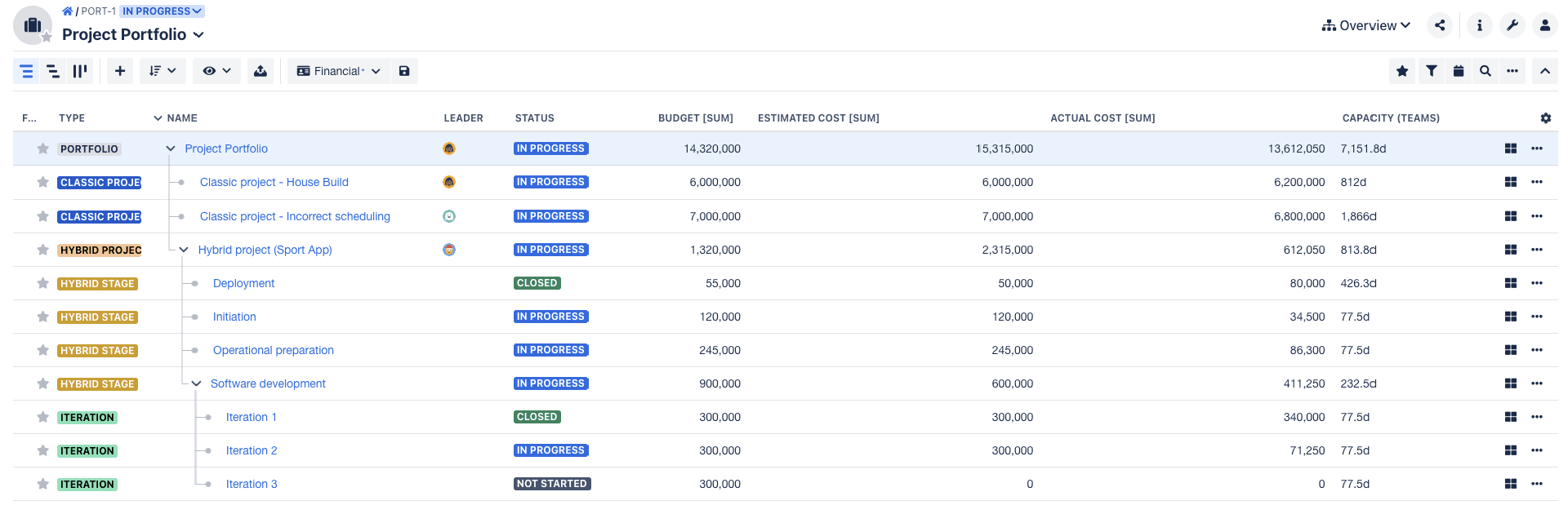 Portfolio-cost-monitoring-in-BigPicture.png