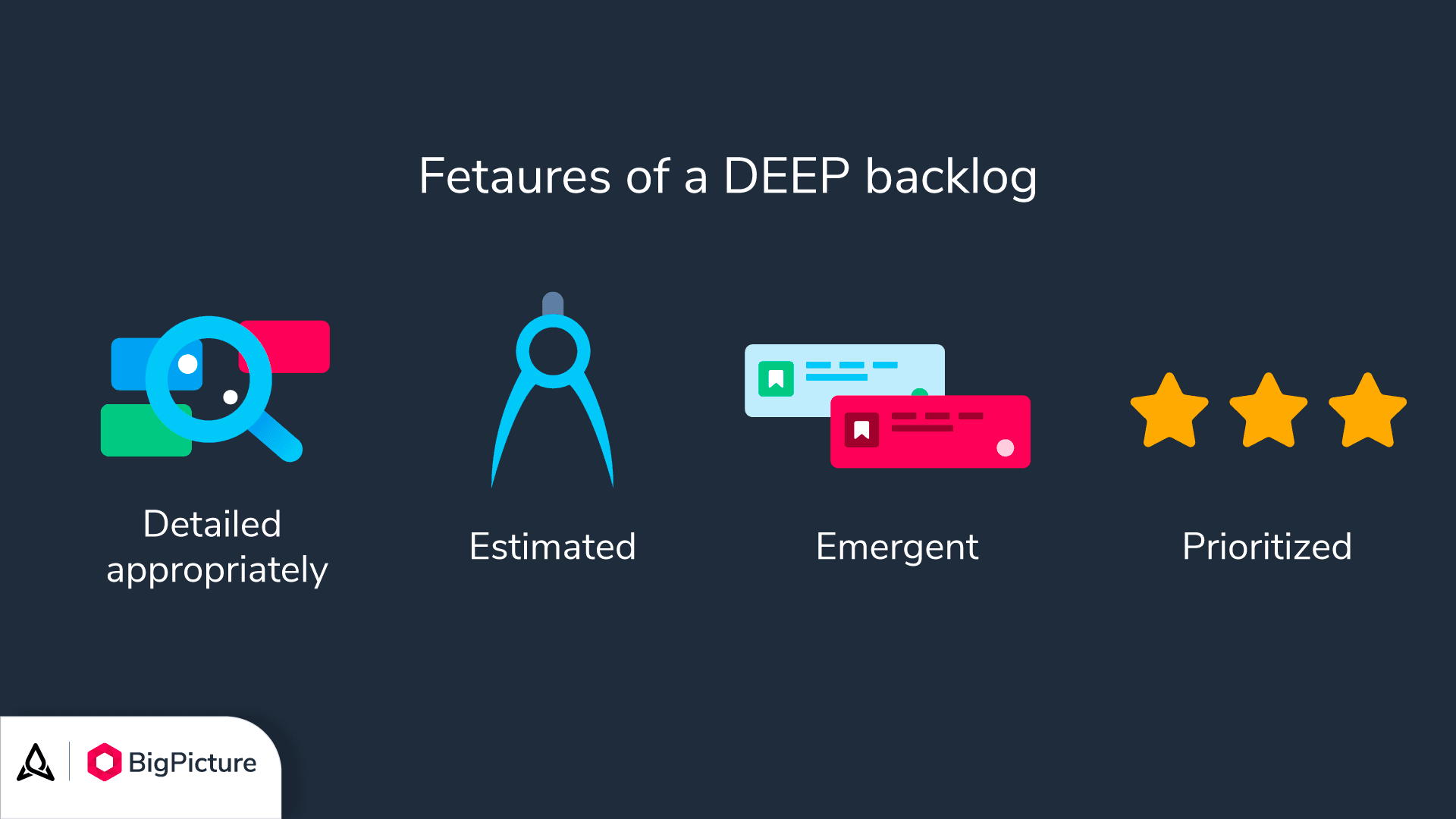 Deep backlog