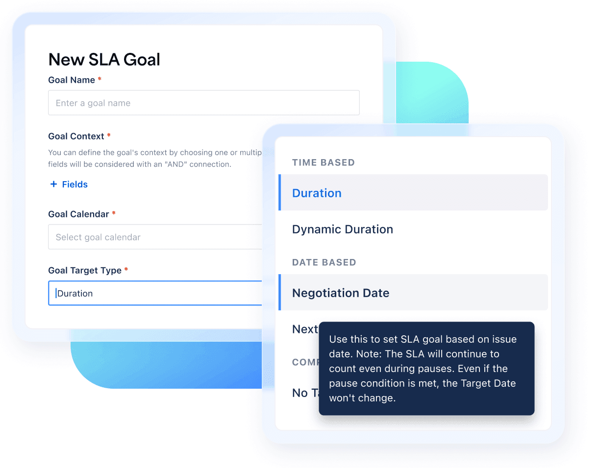 A graphic showing how to build SLAs around real service commitments