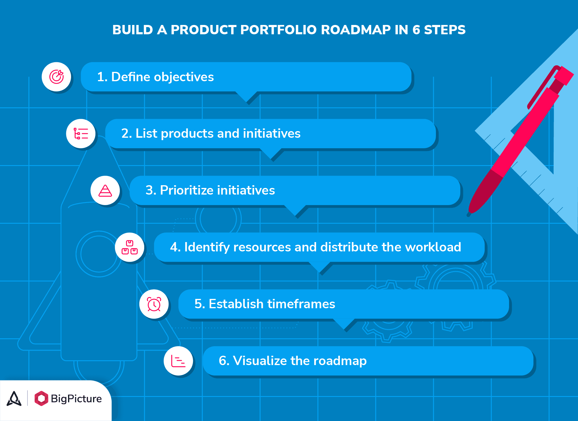 How-to-create-an-amazing-product-portfolio-roadmap_6.png