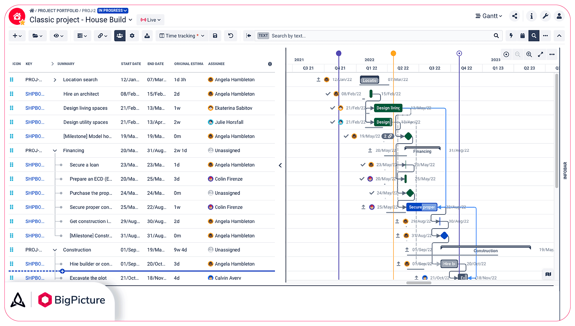 BigPicture-Work-Breakdown-Structure-example.png